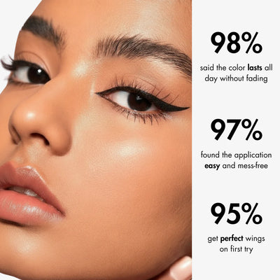 Nivara™ Rotating Dual-Wing Eyeliner